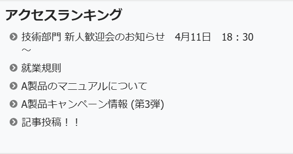 アクセスランキング