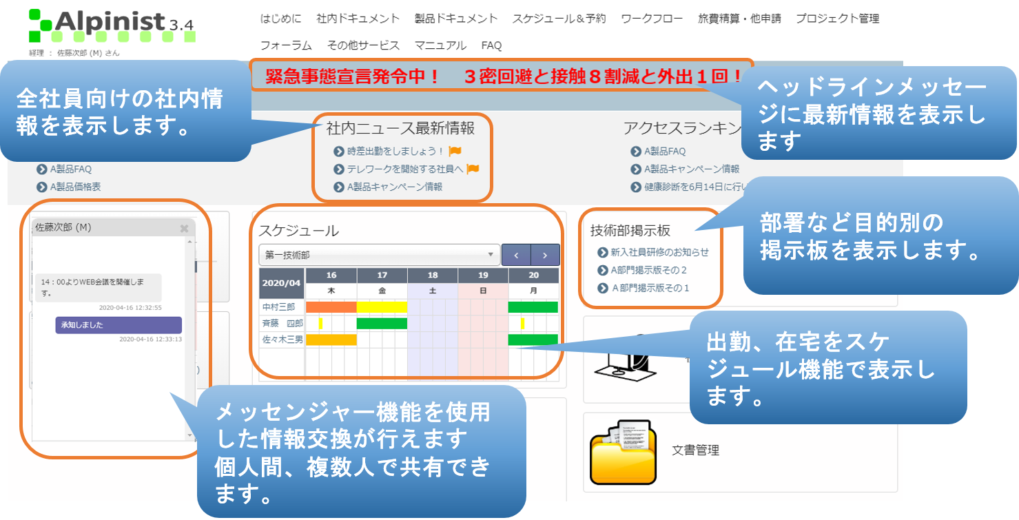 Alpinist運用例