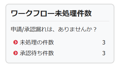 ワークフローの未処理